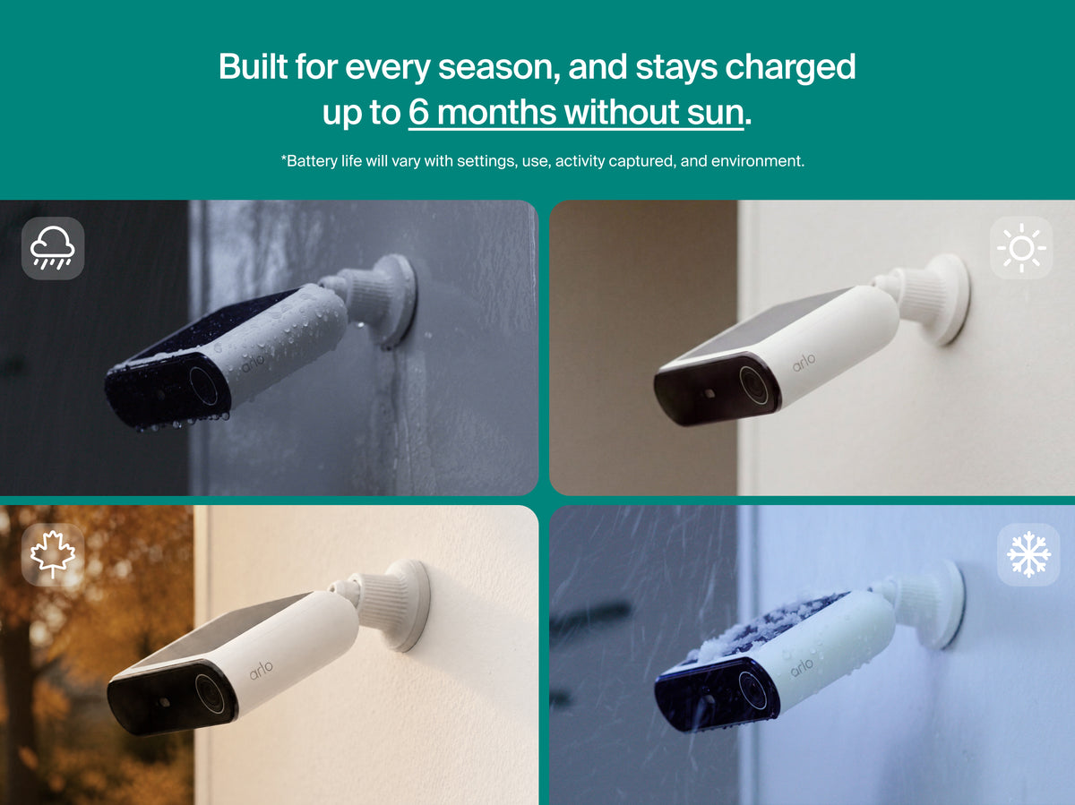 A promotional graphic for a Arlo Essential Solar Security Camera showing four quadrants of the camera mounted on walls in different environments, with rain, sun, and snow icons indicating weather resistance. A teal banner at the top contains descriptive text about battery life.